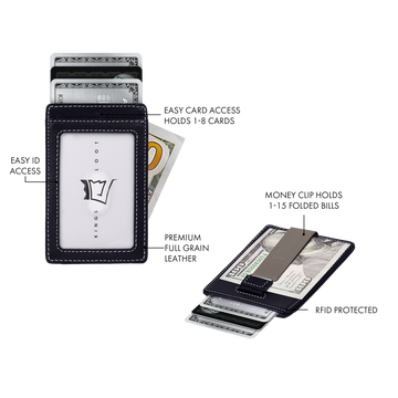 Executive Collection RFID Blocking Card Holder with Money Clip